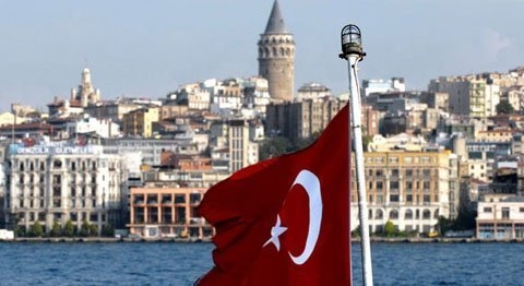 Giới thiệu đất nước – con người Thổ Nhĩ Kỳ