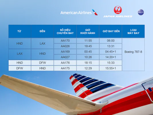 Aa2