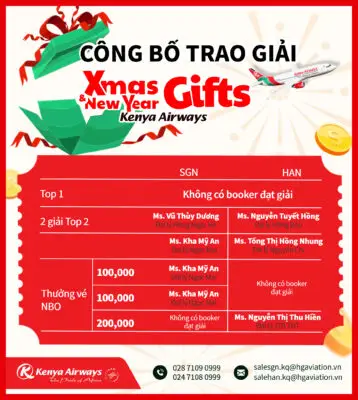 Cbtraogiai Kq